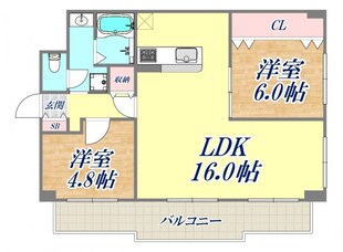 ユニーブル六甲南棟の物件間取画像